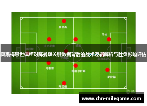 奥斯梅恩世俱杯对阵曼联关键数据背后的战术逻辑解析与胜负影响评估