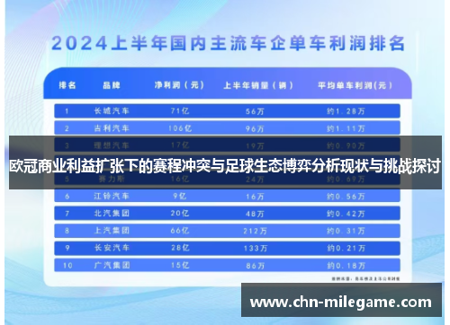 欧冠商业利益扩张下的赛程冲突与足球生态博弈分析现状与挑战探讨