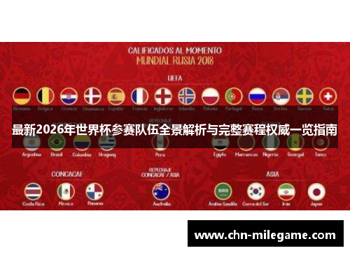 最新2026年世界杯参赛队伍全景解析与完整赛程权威一览指南
